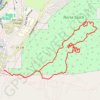 Durango Meadow - Horse Gulch GPS track, route, trail
