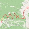 Humphreys Peak GPS track, route, trail