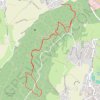 Montagne d'Age GPS track, route, trail