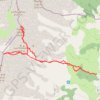 Tête de l'Aupet et Col de Drouillet GPS track, route, trail
