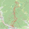 Molkenrain GPS track, route, trail
