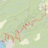 Barranco de Masca (Gorges de Masca) GPS track, route, trail