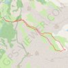 Estrop GPS track, route, trail