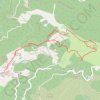 Cime de Baudon GPS track, route, trail