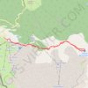Www.ibpindex.com 36936809086473 GPS track, route, trail