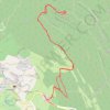 Mont de la Charvaz GPS track, route, trail