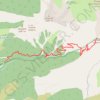 Le piolit GPS track, route, trail