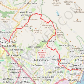 Ten_01_Las Lecheras GPS track, route, trail