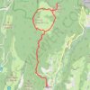 Dent du Loup et tour du plateau de Sornin GPS track, route, trail