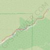 Big Dalton Canyon Trail GPS track, route, trail