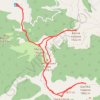 Besna kobila: od pl.doma na vrhove Musulj Čukar, Besna kobil... GPS track, route, trail