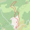 Circuit de la Couletta GPS track, route, trail