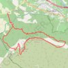 Mont Aurelien (Trets) GPS track, route, trail