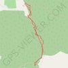 Chanteron-Crête du Colorado provençal GPS track, route, trail