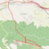 Peña de Oroel GPS track, route, trail