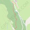 La porte des Garrotxes Variante Evol Oreilla GPS track, route, trail
