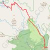 Kalofer - Rayskoto Praskalo GPS track, route, trail