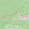 Les hauteurs de Katzenthal GPS track, route, trail