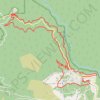 Falls Creek - Aqueduct Trail - Wishing Well - Flowtown - Packhorse Trail GPS track, route, trail