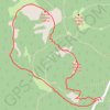 ITI0560 GPS track, route, trail