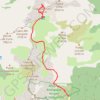Capu Tafunatu GPS track, route, trail