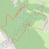 Le circuit des Cascades d'Angon GPS track, route, trail