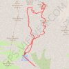 Peña Parda y Peña Telera circular desde el Baranco del Puerto GPS track, route, trail