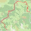 Urrichka, Abraku, Ichtauz les 3 sommets GPS track, route, trail