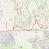 Pinnacle Peak Park GPS track, route, trail