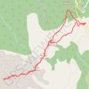 Monte San Petru GPS track, route, trail