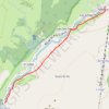 BDD LINGA PRE LA JOUX.kmz GPS track, route, trail