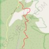 Stoddard Peak GPS track, route, trail