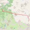 Picos de Mallarruego GPS track, route, trail