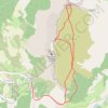 Randonnée sommet du gicon GPS track, route, trail