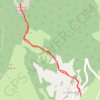 1 janv. 2021 à 15:16:25 GPS track, route, trail