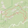 Sandstone Peak and Tri Peaks Loop GPS track, route, trail